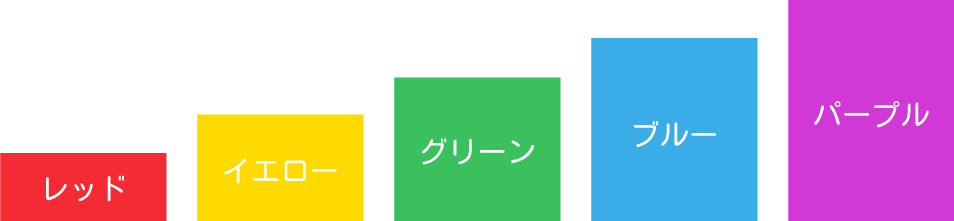 コース紹介